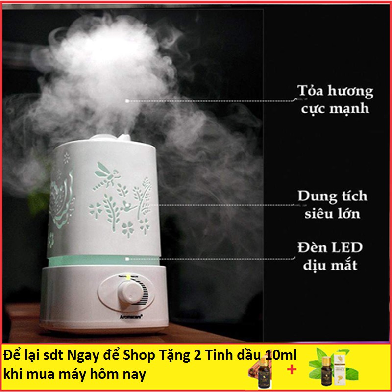 Máy Tỏa Hương TH01 DÙNG CHO PHÒNG LỚN CÔNG SUẤT CHO PHÒNG DƯỚI 100M2