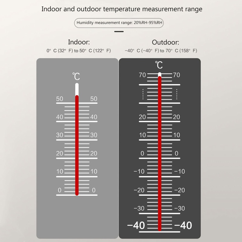 zong  Weather Station Touch Screen Wireless Indoor Outdoor Temperature Humidity Meter Digital Alarm Clock with 1 Sensor