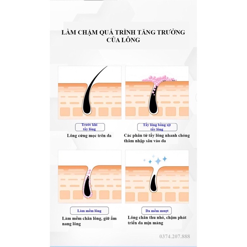 [Hàng Chính Hãng] Kem Tẩy Lông, Kem Tẩy Lông Dạng Xịt Dịu Nhẹ Lành Tính- Linh Cosmetics | BigBuy360 - bigbuy360.vn