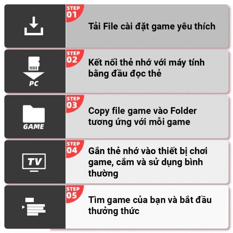 Máy Chơi Game Stick 4K 4 Nút HDMI Không Dây Hơn 3500 -10000 Trò Chơi Cổ Điển PS1/ATARI/MAME/SFC/FC/GBA/GB/GBC/MD