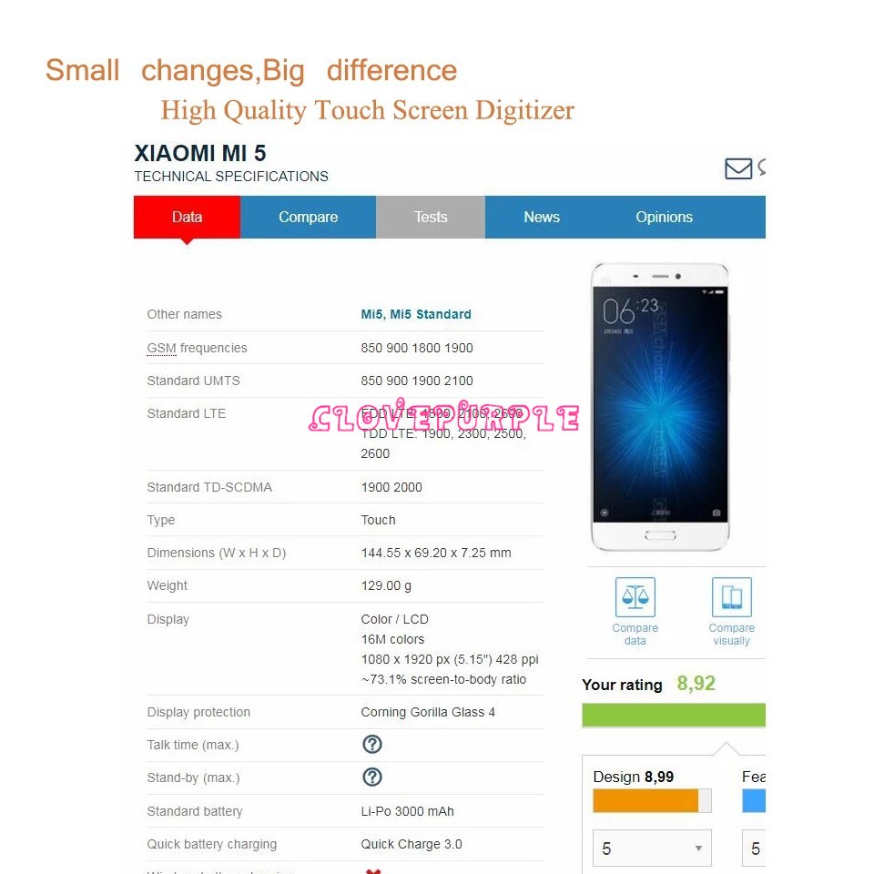 Màn Hình Cảm Ứng Thay Thế Cho Xiaomi Mi5 Mi5 Mi 5