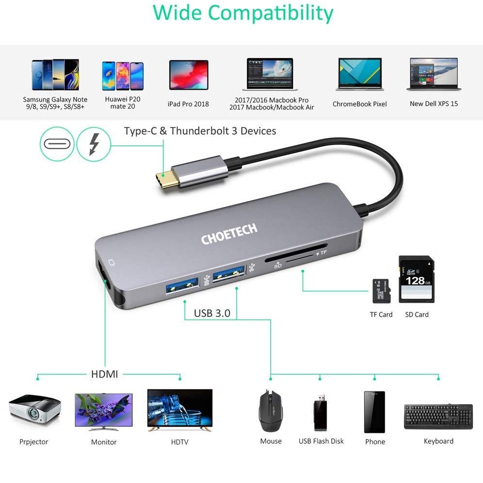 Hub Adapter chuyển đổi 4 in 1 Type-C ra 2 cổng USB 3.0, cổng HDMI 4K, & cổng thẻ nhớ SD và thẻ TF hiệu CHOETECH M08