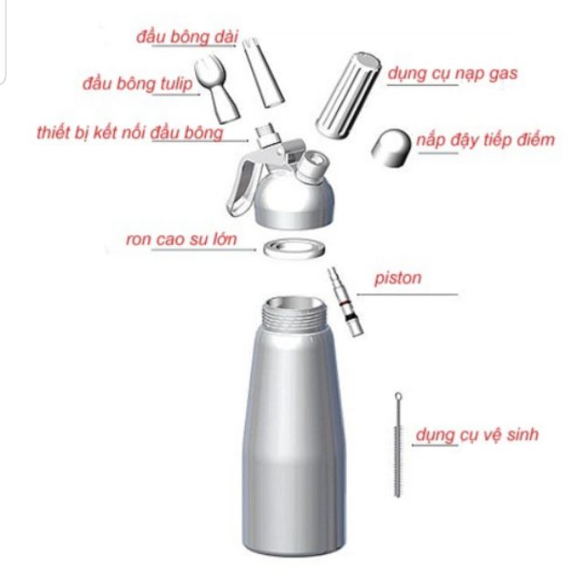 Bình Xịt Kem Tươi, Bình Xịt Kem Tươi Whipper Cream 500ml