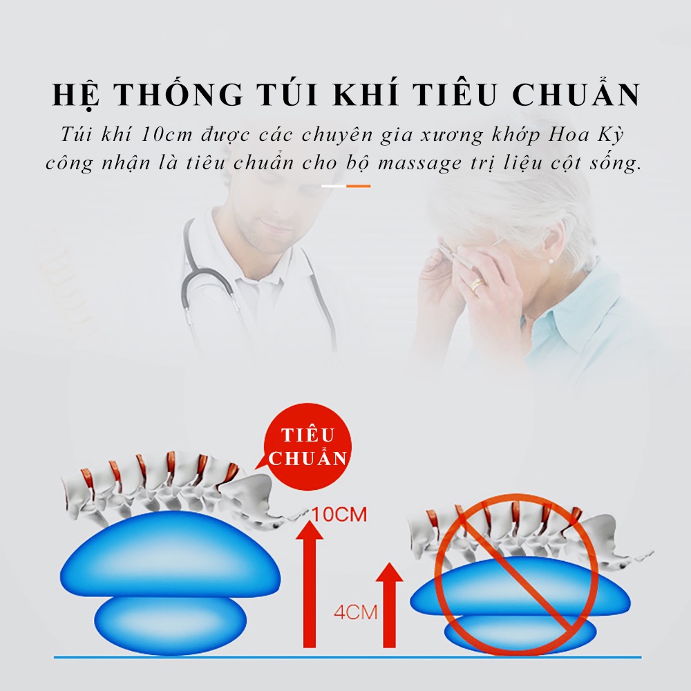 MÁY MASSAGE LƯNG TRỊ LIỆU CHUẨN Y KHOA - TRỢ THỦ ĐẮC LỰC ĐỂ BẢO VỆ CHÍNH SỮA KHỎE CỦA MỌI NGƯỜI - BẢO HÀNH 24 THÁNG