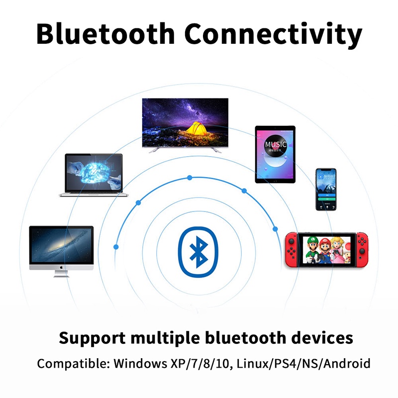 Usb bluetooth 5.3 Chuyển Đổi Âm Thanh aux 3.5 rac aptx hd