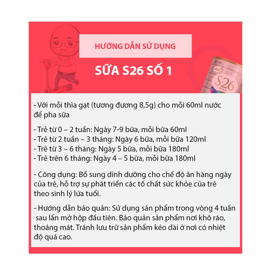 Sữa S26 Số 1 ( Combo 2 lon )