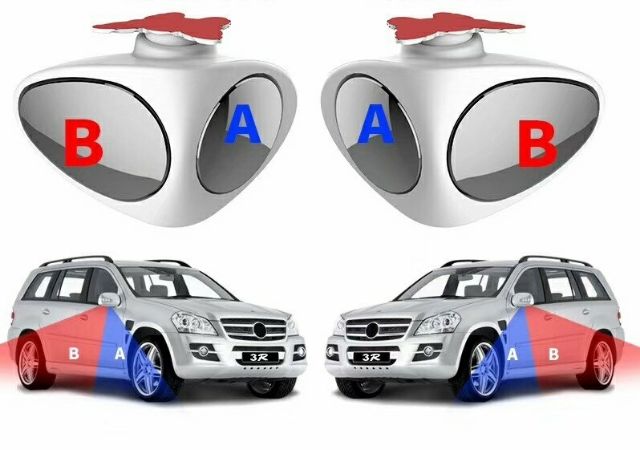 Gương cầu soi điểm mù bánh trước và phía sau