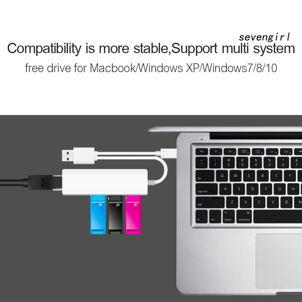 Bộ Chuyển Đổi Usb Type-C 3 Usb2.0 Rj45 Lan Chuyên Dụng