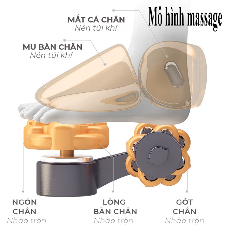 máy massage chân cao cấp, máy mát xa bàn chân - Bảo hành 12 tháng