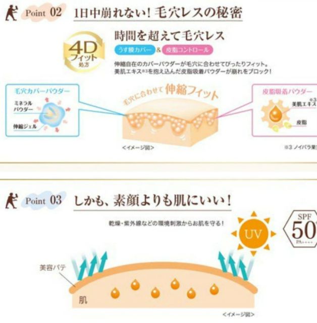SANA Pate Mineral CC Cream - Kem nền CC Sana