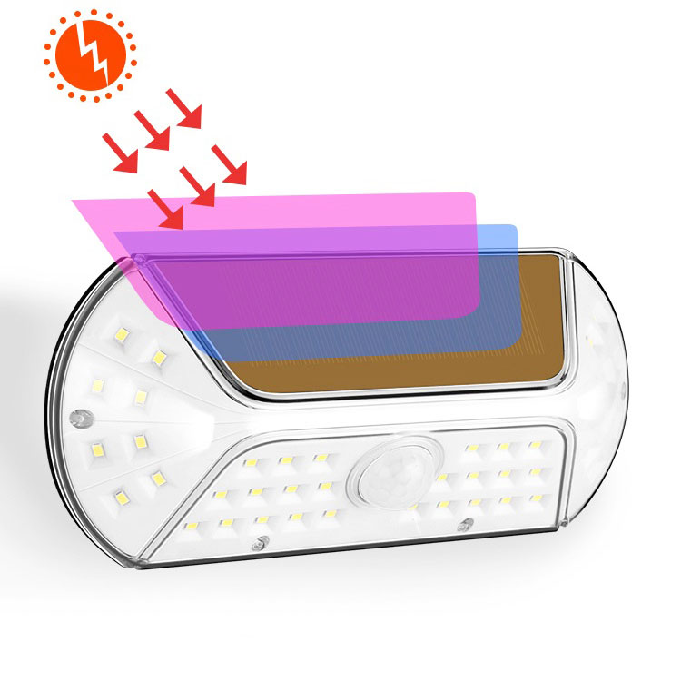 Đèn Led Năng Lượng Mặt Trời Cảm Biến Chuyển Động Dùng Năng Lượng Mặt Trời