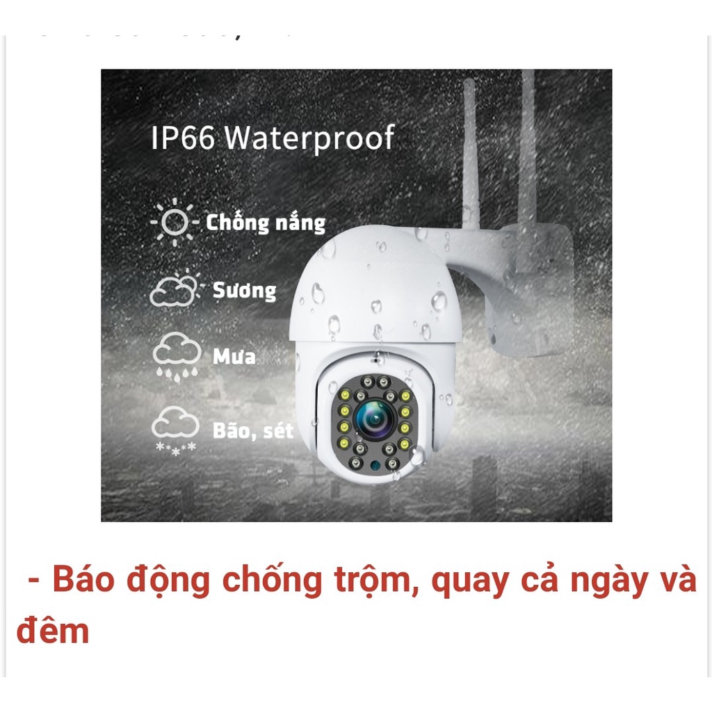 CAMERA QUAN SÁT AN NINH