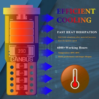 T10 Led bulb kevanly 12V for car