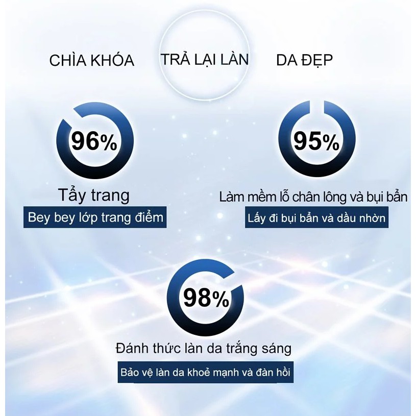 Gel Rửa Mặt Sủi Bọt Làm Sạch Giảm Nám Sáng Da 3 trong 1  Dr.Douxi - 120g | BigBuy360 - bigbuy360.vn