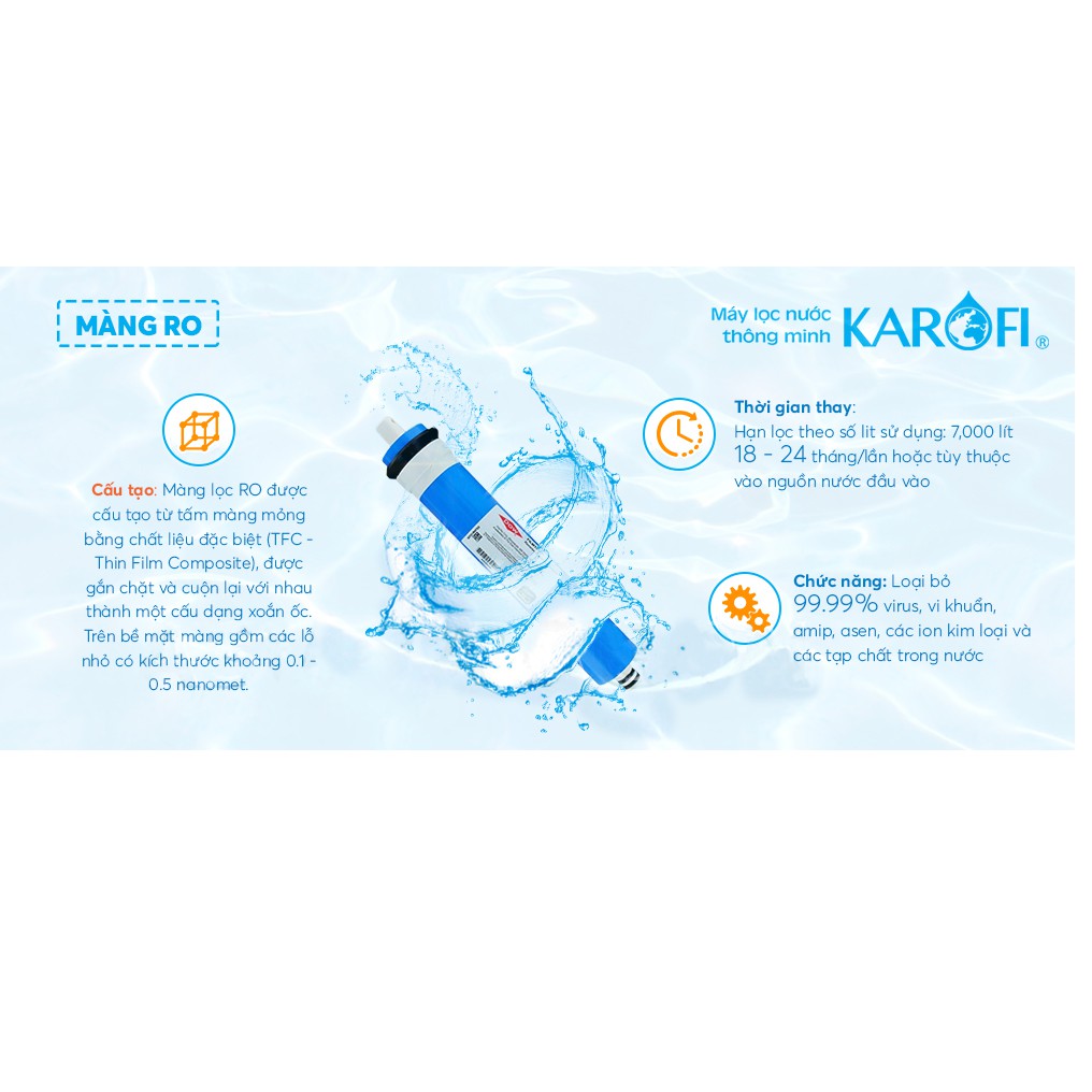 [CHÍNH HÃNG] Máy lọc nước RO KAROFI iRO 1.1 K8I-1 8 cấp lọc