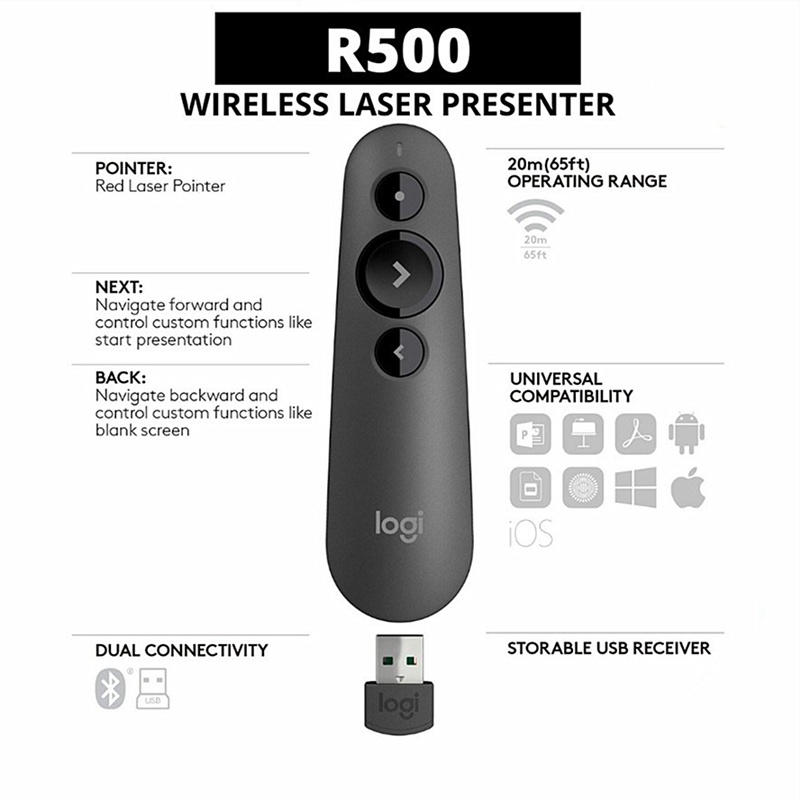 Thiết bị điều khiển từ xa Logitech R500 có thể sử dụng đa năng