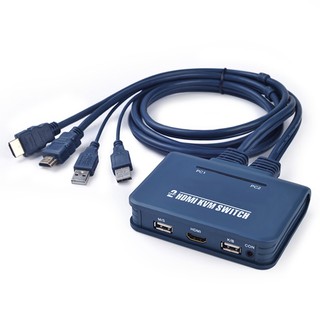 Giắc chuyển đổi 2 cổng USB HDMI KVM