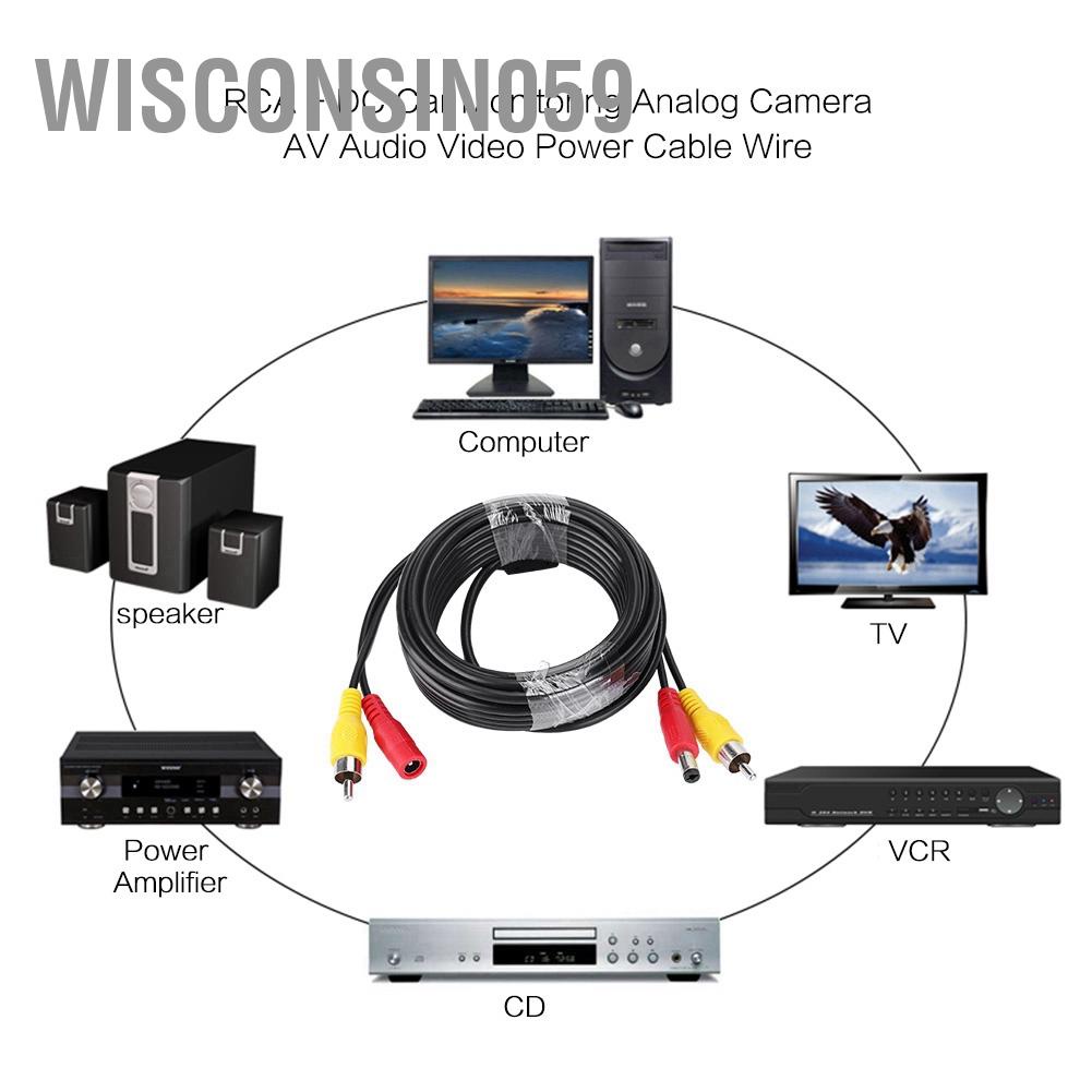 Wisconsin059 RCA + DC Car Monitoring Analog Camera AV Audio Video Power Cable Wire