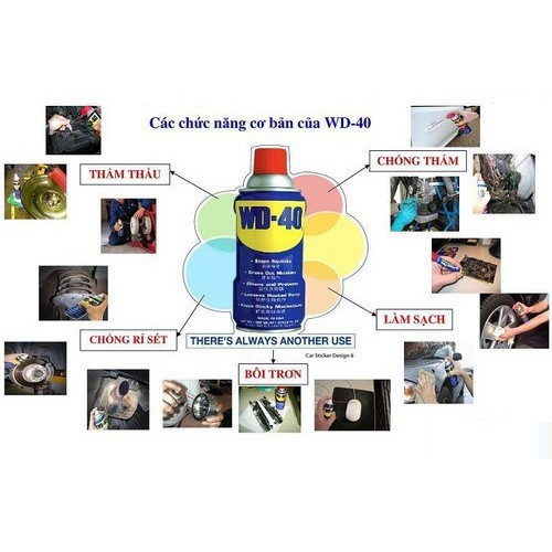 Dung Dịch Bôi Trơn Làm Sạch Thẩm Thấu Chống Ẩm Chống Ăn Mòn WD-40 Milti-use 70ml