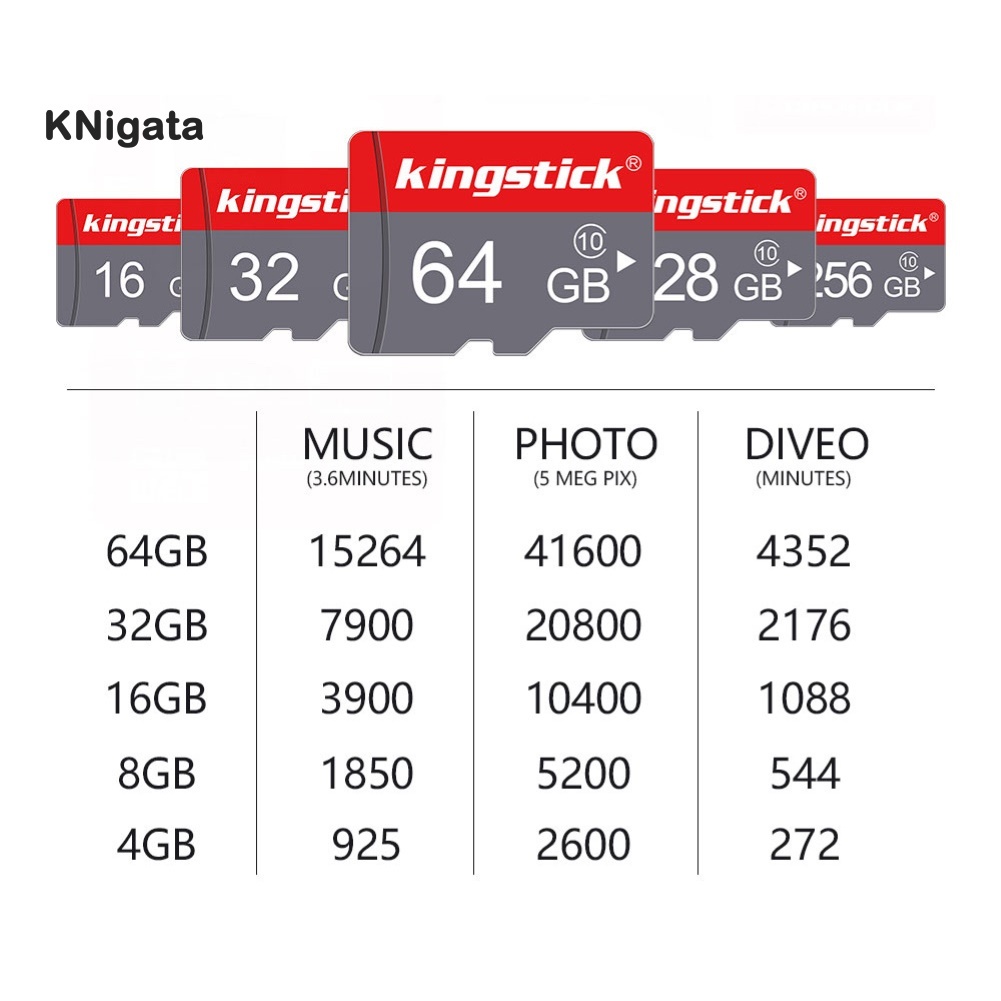 Thẻ Nhớ Micro Tf Kingstick U3 Tốc Độ Cao Cho Máy Ảnh / Điện Thoại | BigBuy360 - bigbuy360.vn