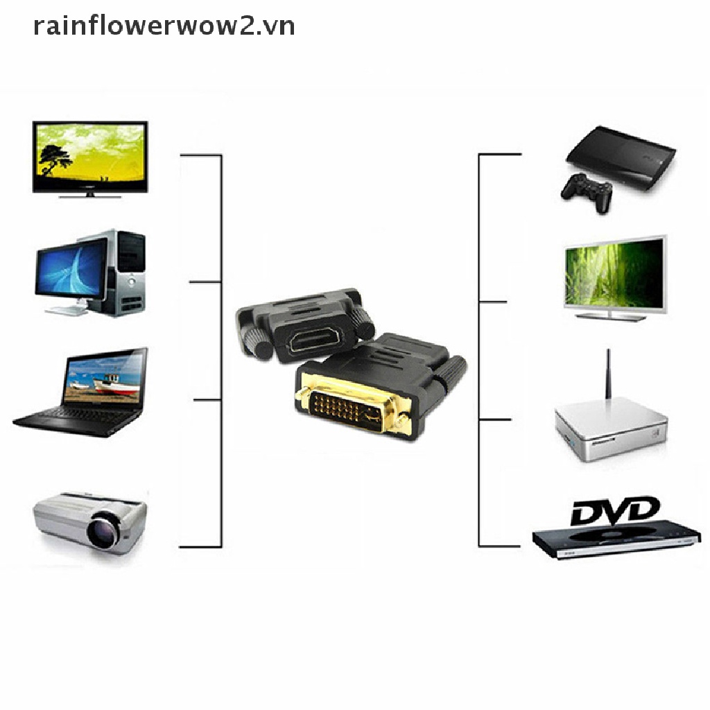 Đầu chuyển đổi HDMI sang VGA DVI 24 chấu 1 đầu chuyên dụng