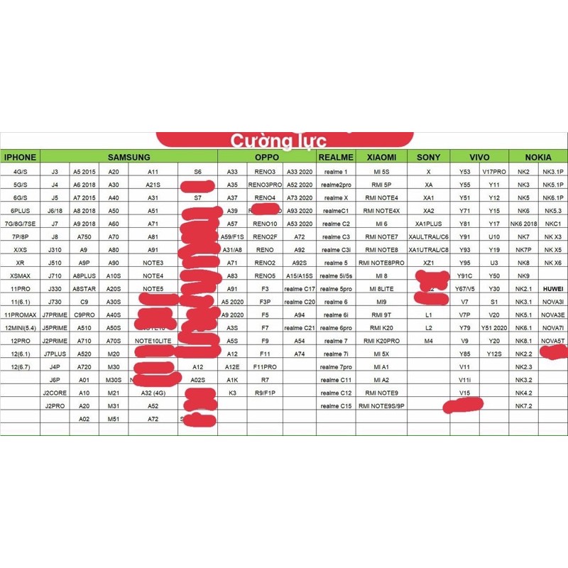 Dán cường lực hơn 300 dòng máy Iphone / Samsung/ Huawei/oppo/Vivo/Nokia/ Sony / Realme ...vv..