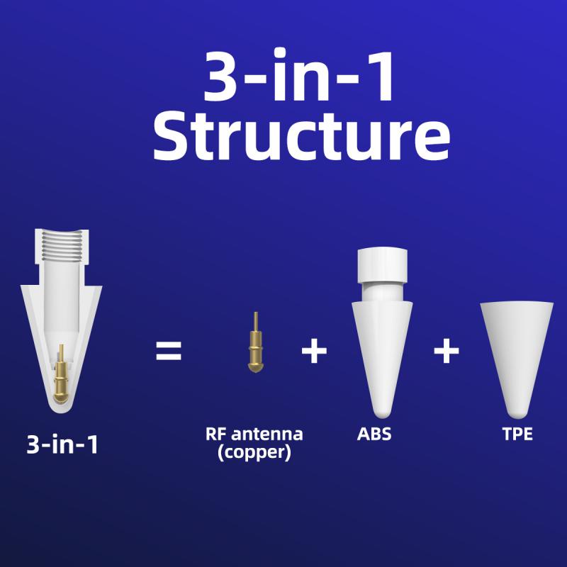 Đầu bút chì thay thế ngòi cứng HdoorLink 2B/ HB mềm thích hợp cho A-pple Pencil 1st 2nd Generation