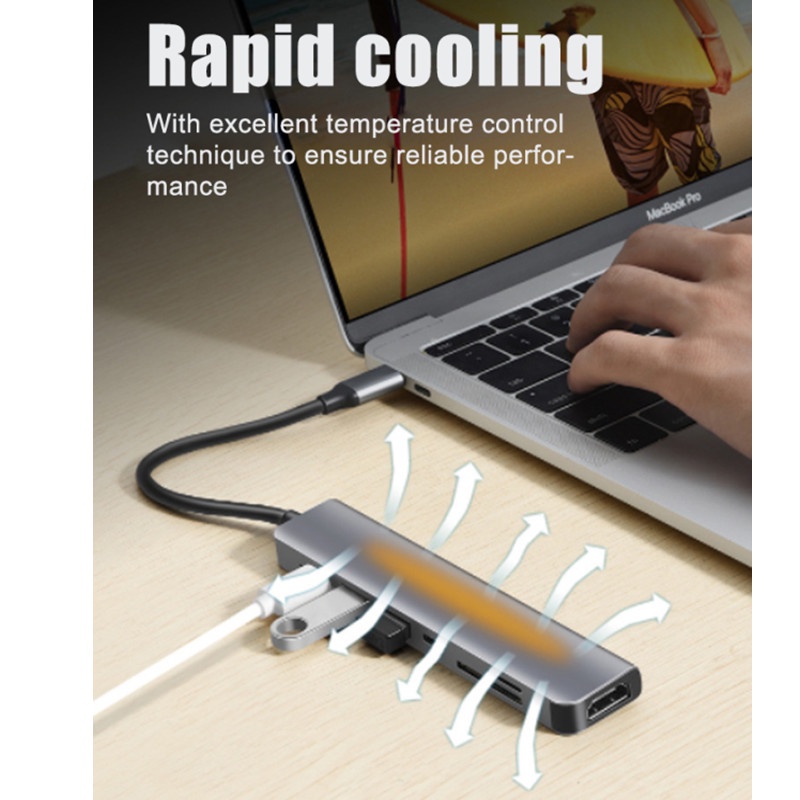 Bộ Chuyển Đổi Hub Type C 7 Trong 1 Với Cổng Usb/tf/sd/hdmi