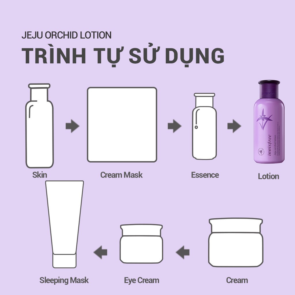 [Mã COSIF05 giảm 10% đơn 400K] Sữa dưỡng chống lão hóa hoa lan tím innisfree Jeju Orchid Lotion 160ml