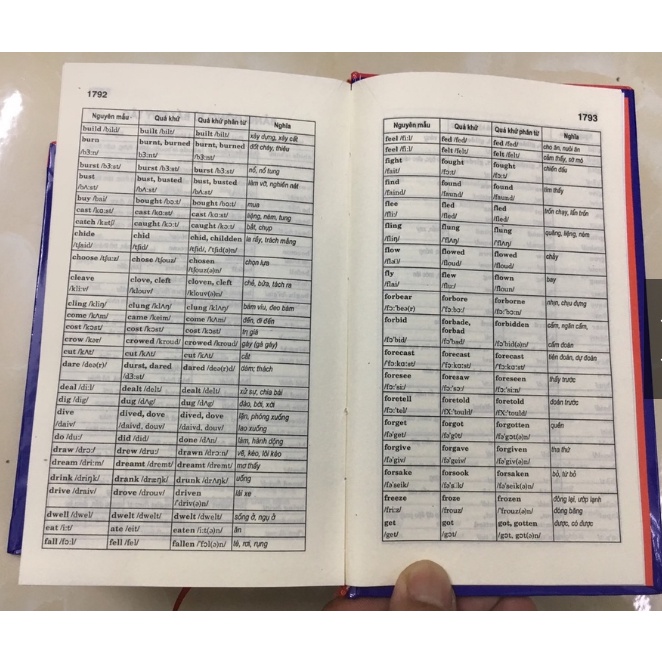 Sách - Từ điển Anh - Việt 340.000 mục từ và định nghĩa (mềm)