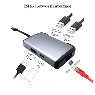 Bộ chuyển đổi 5 trong 1 jdb cổng type-c lan rj45 usb 3.0