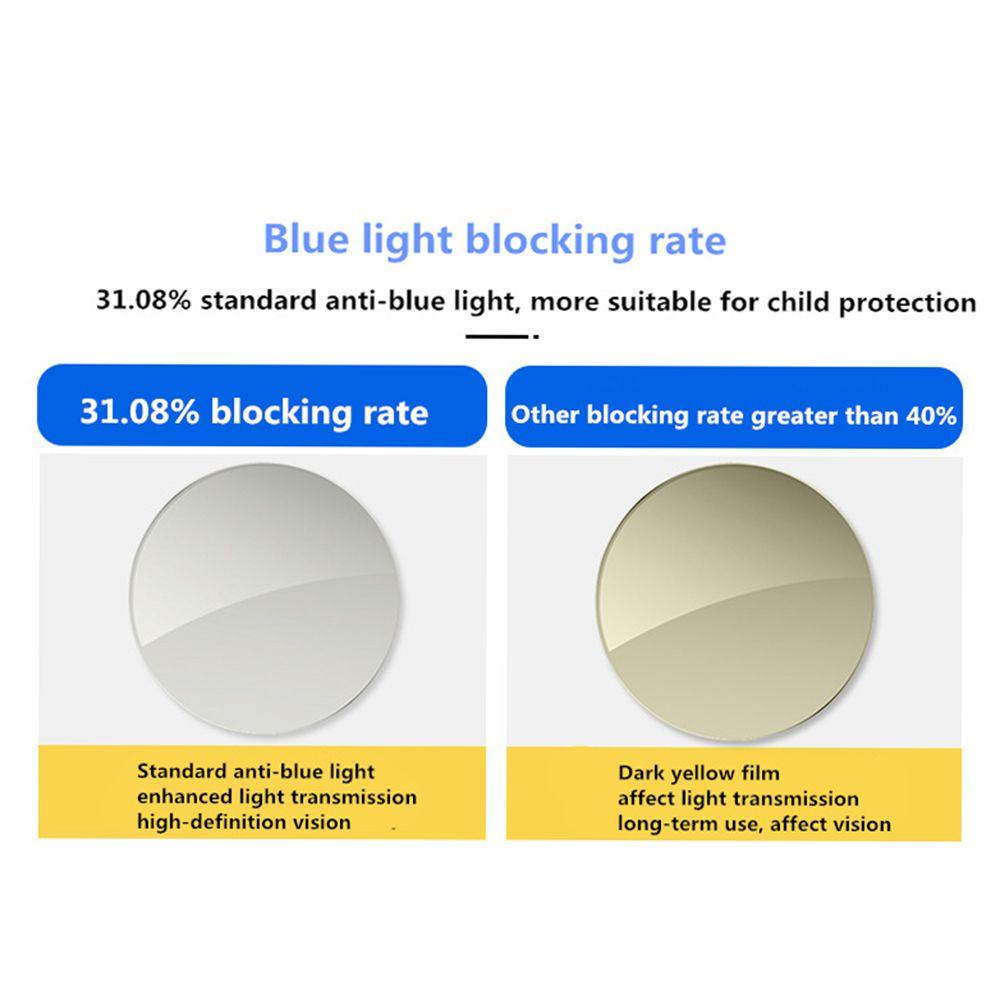Kính Bảo Hộ Chống Tia UV Ánh Sáng Xanh Dành Cho Trẻ Em