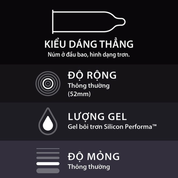 [Che Tên SP] Bao cao su Durex Perfoma Hộp 12 bao - chữa xuất tinh sớm, kéo dài thời gian