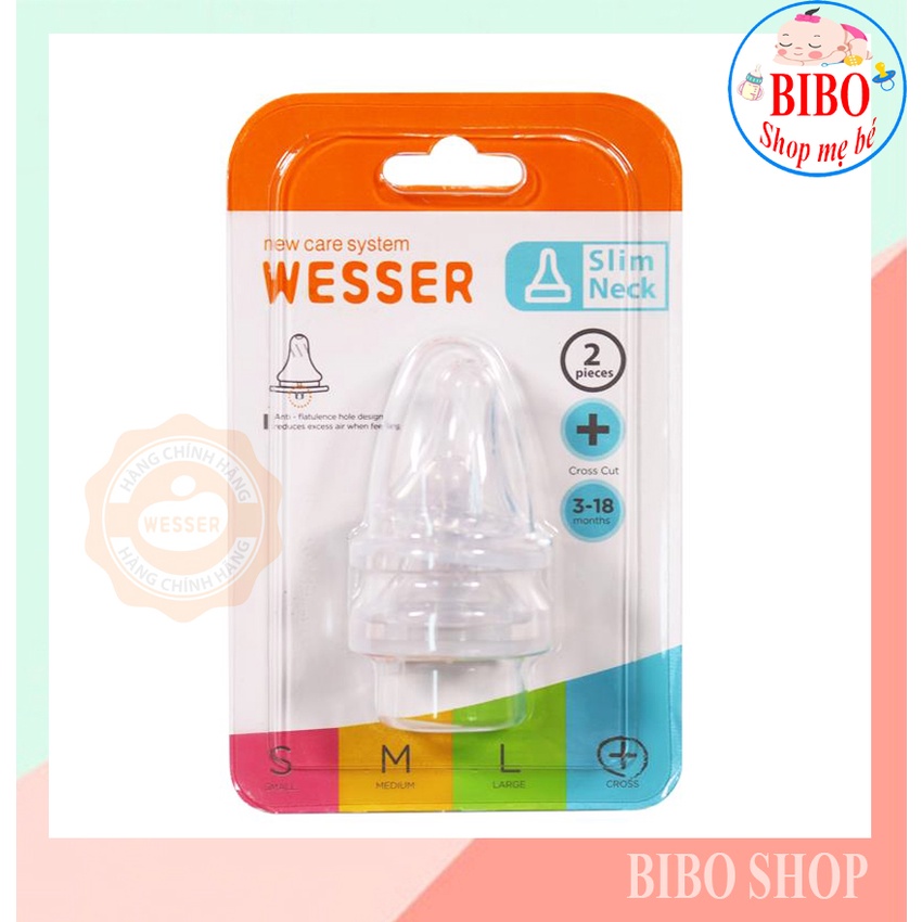 LẺ/ SET VỈ 2 NÚM VÚ CỔ HẸP WESSER ĐỦ SIZE S,M,L,+