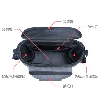 Túi Đựng Đồ Treo Xe Đẩy Em Bé