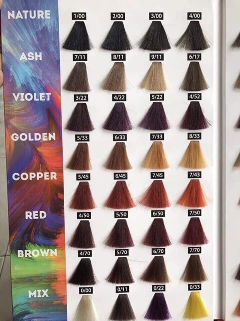 Kem nhuộm tóc thời trang Sophia Nano 100ml | BigBuy360 - bigbuy360.vn