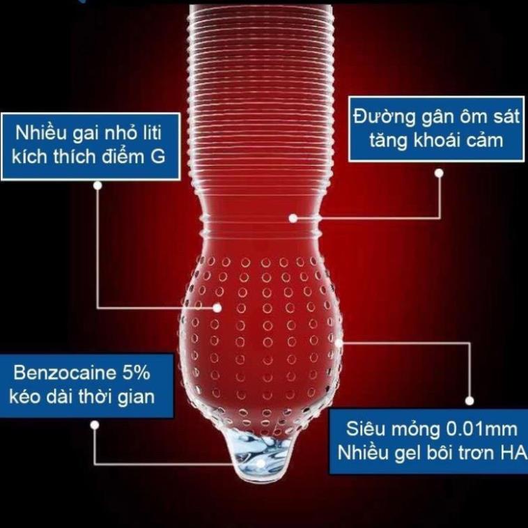 Bao cao su gai kéo dài thời gian OLO 001  India Gamma Formula, bcs olo siêu mỏng,nhiều gel