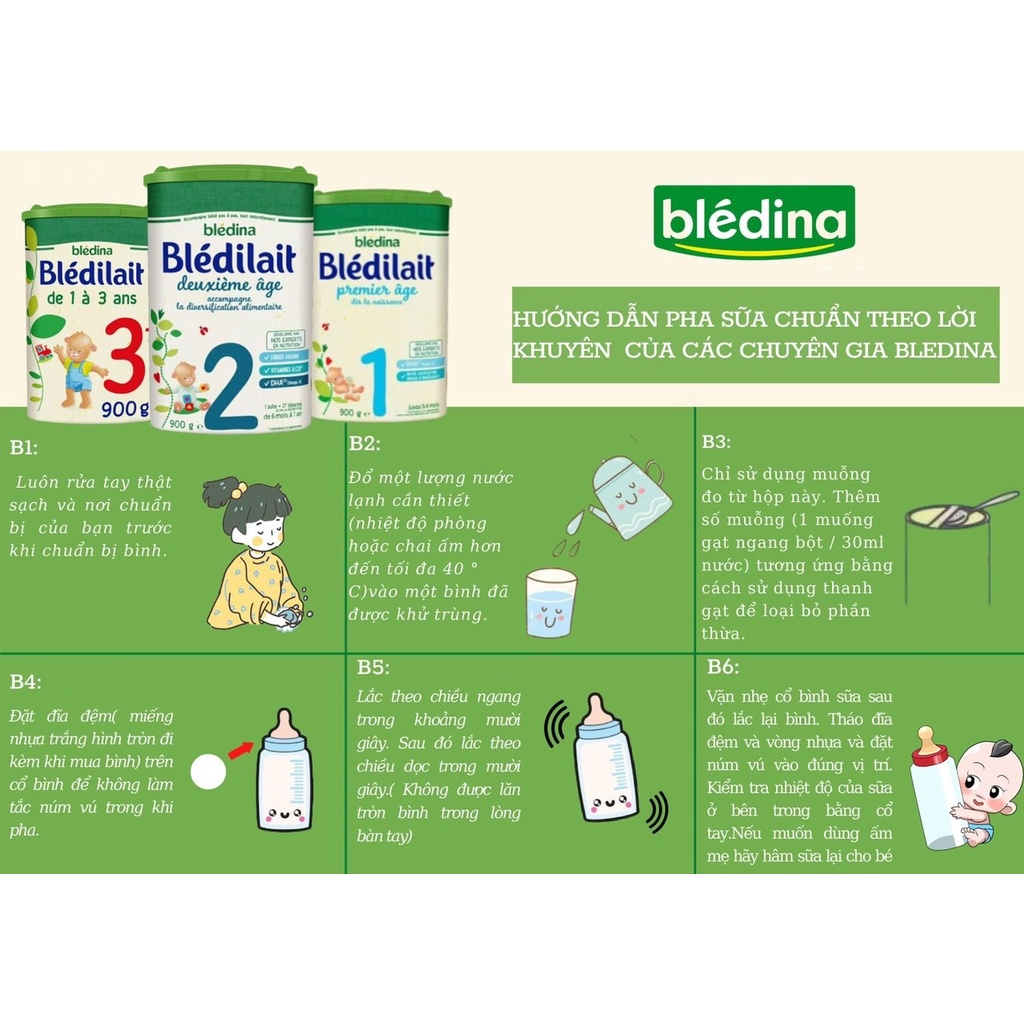 Sữa BỘT Bledilat Pháp 900gr số 1,2,3