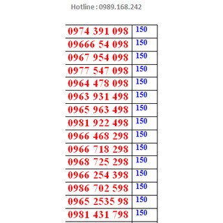 Sim viettel 10 số  đuôi 86-98.đăng ký chính chủ ảnh 14