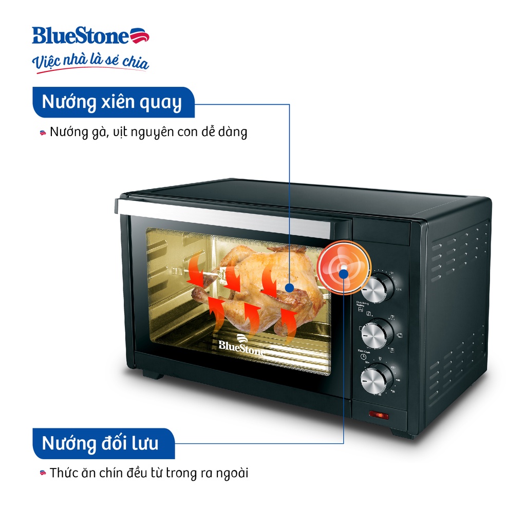 [Mã ELBLUEWL5 giảm 10% đơn 500K] LÒ NƯỚNG BLUESTONE EOB-7567