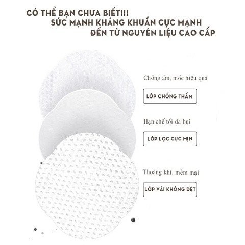 Combo 5 hộp khẩu trang y tế 5d quai vải kháng khuẩn 3 lớp  Nam Anh Famapro 5D Mask (10 cái /hộp )