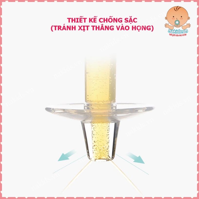 Dụng Cụ Ống Bơm Xilanh Cho Bé Uống Thuốc, Sữa, Nước Hoa Quả Đầu Silicon Mềm An Toàn Cho Bé