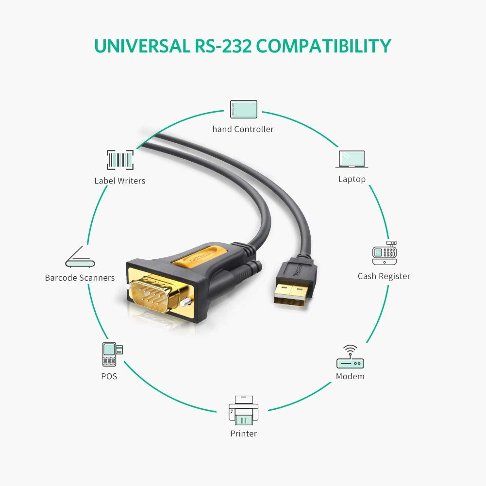 Dây USB 2.0 sang COM DB9 RS-232 chipset PL2303TA UGREEN CR104 - Hàng phân phối chính hãng - Bảo hành 18 tháng