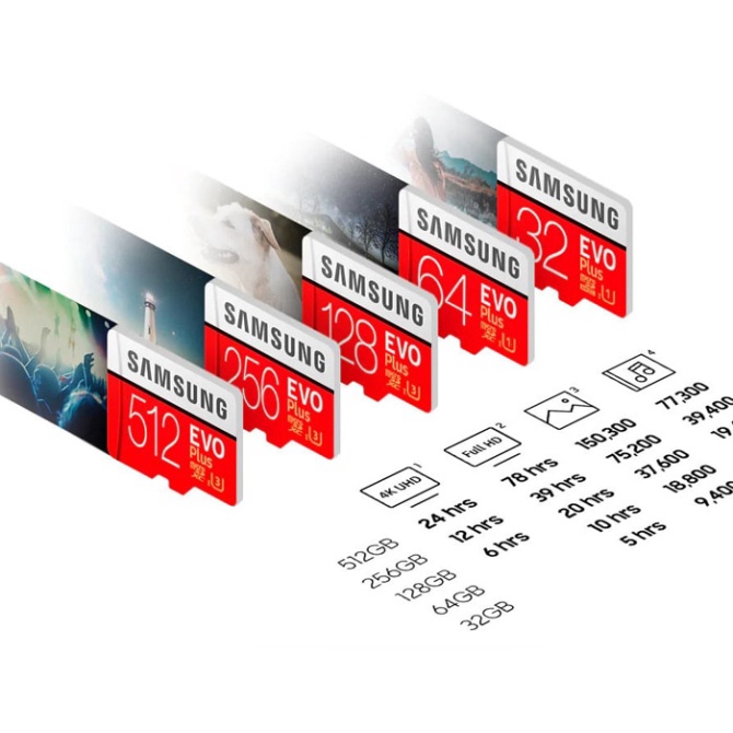 Thẻ Nhớ Samsung 512GB 256Gb Micro SD EVO PLUS Lắp Cho Điện Thoại, Máy Ảnh-Tốc Độ Cao-Bảo Hành 3 Năm 1 Đổi 1
