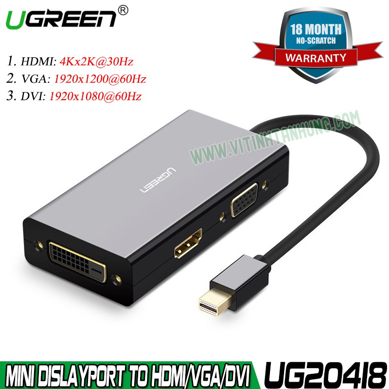 Bộ chuyển đổi Mini displayport sang HDMI/VGA/DVI UGREEN 20418 Chính hãng màu đen MD114