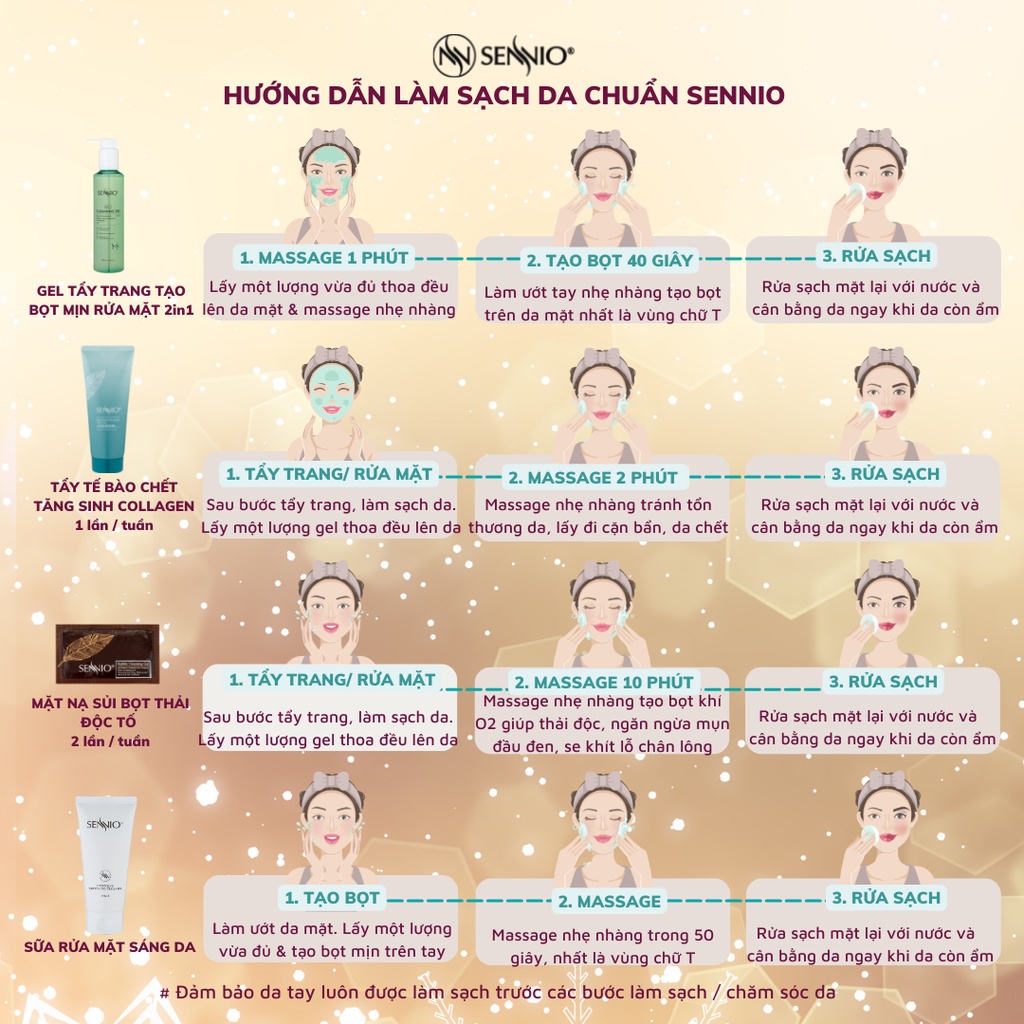Sữa rửa mặt tạo bọt sạch sâu kiềm dầu cân bằng pH, bảo vệ hàng rào da 125ml Sennio Daily Cleanser SNO 601 dịu nhẹ cho da