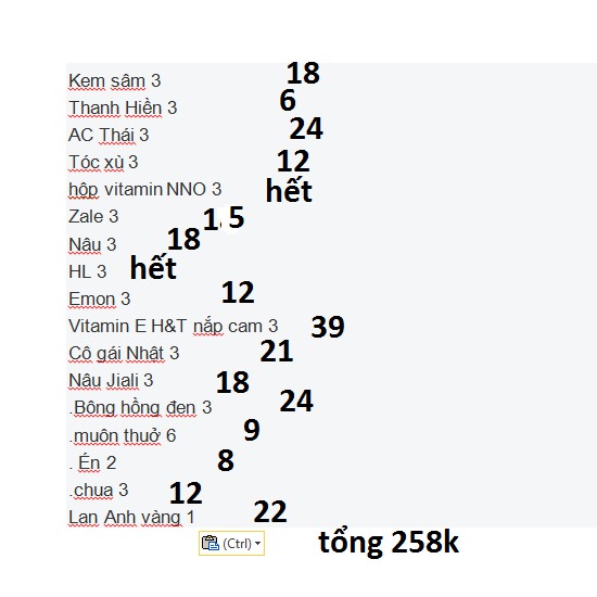Combo kem khách 1123 đặt mẹ gấu 500g