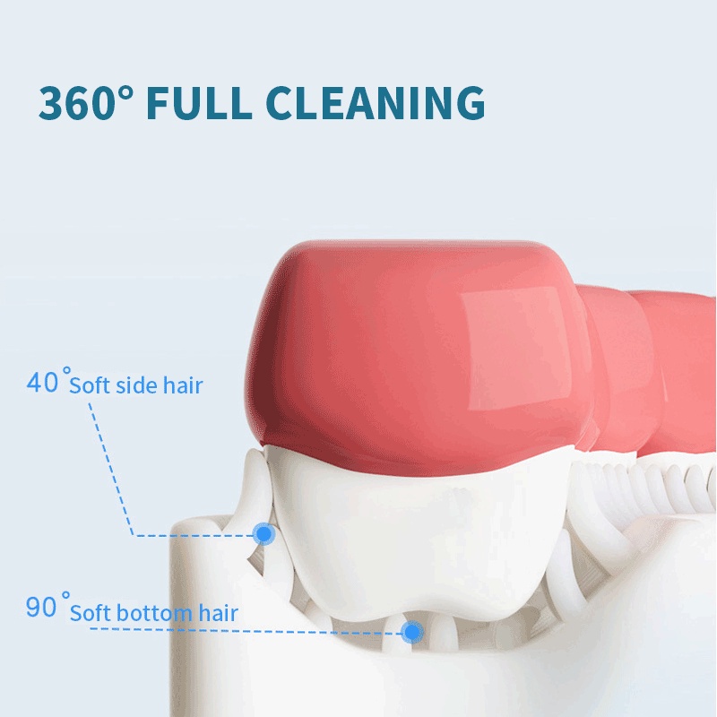 Bàn chải đánh răng cho bé, bàn chải chữ u chất liệu Silicon chịu được lực cắn, cho bé từ 2 tuổi - 6 tuổi