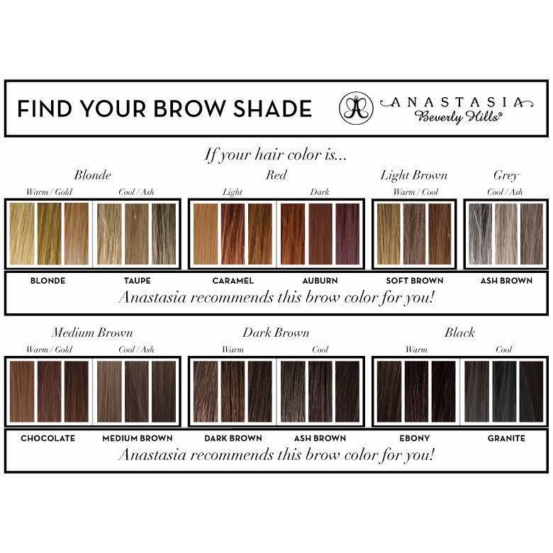 Gel kẻ mày Anastasia Beverly Hills DipBrow Pomade | BigBuy360 - bigbuy360.vn