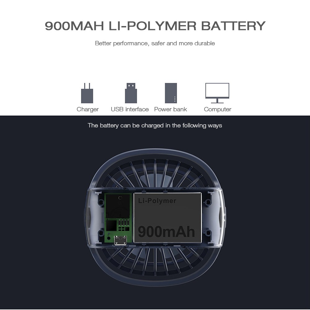Xiaomi Youpin Quạt   usb mini để bàn 5 cánh siêu yên tĩnh
